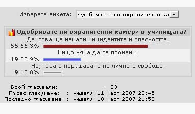 Анкета Анкета