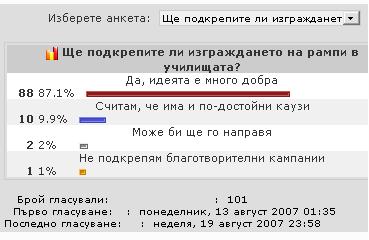 Анкета