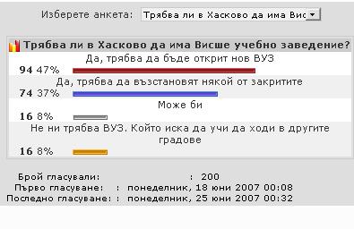 Анкета Анкета