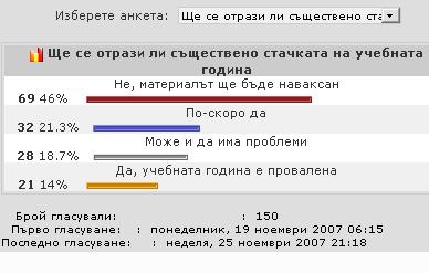 Анкета Анкета