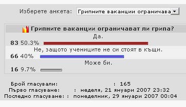 Анкета Анкета