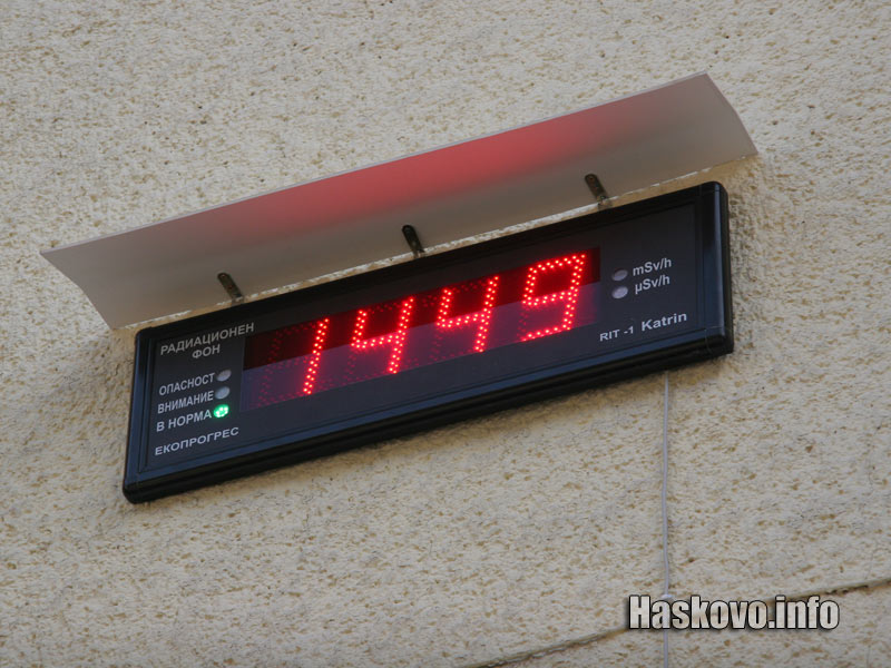 Таблото
