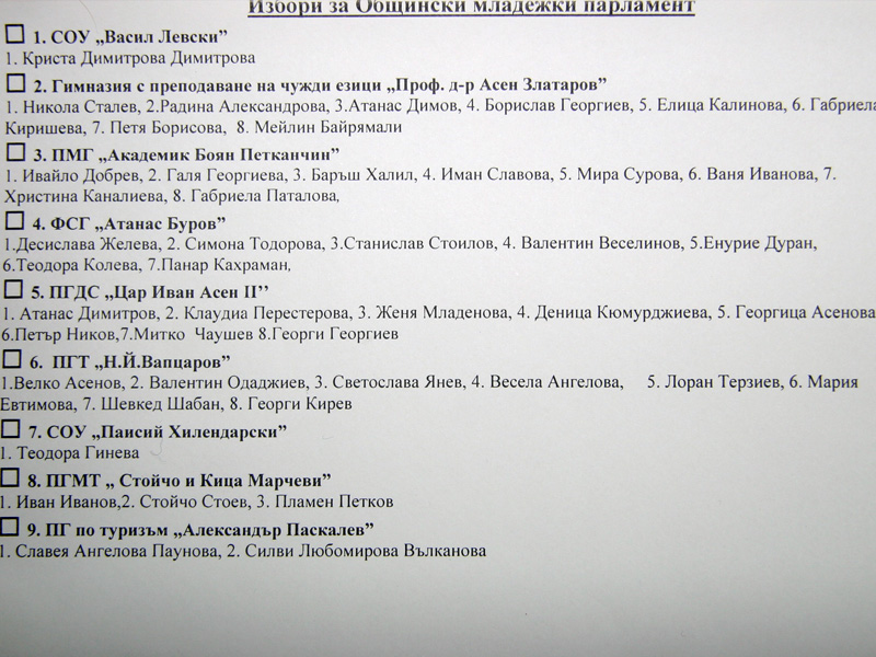 бюлетина