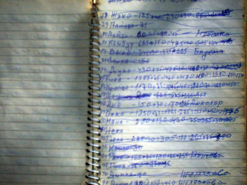 Тетрадка, снимки МВР Хасково