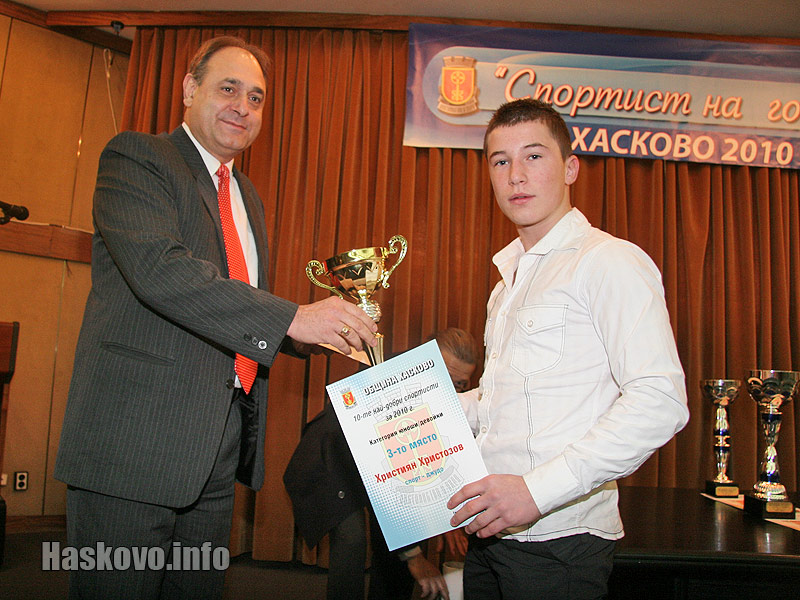 Християн Христозов Християн Христозов