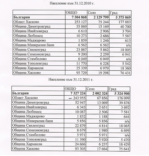 Статистика