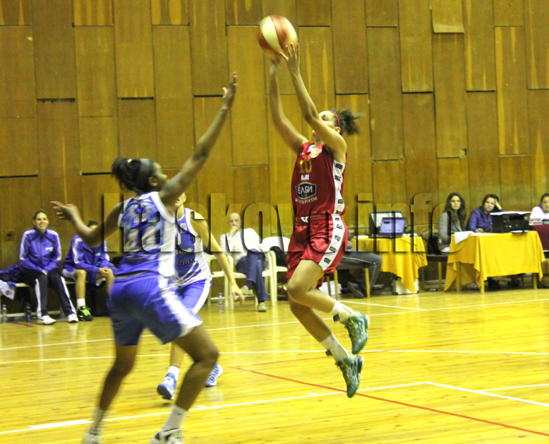 Баскетбол Баскетбол