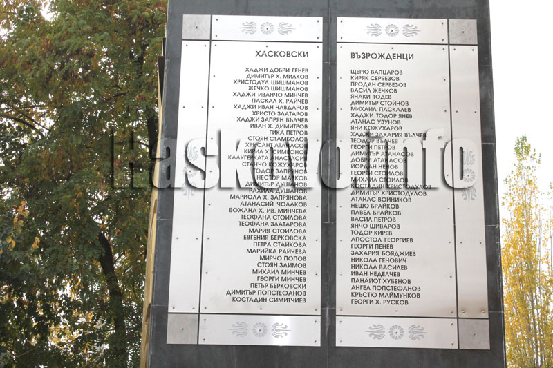 Учители Учители