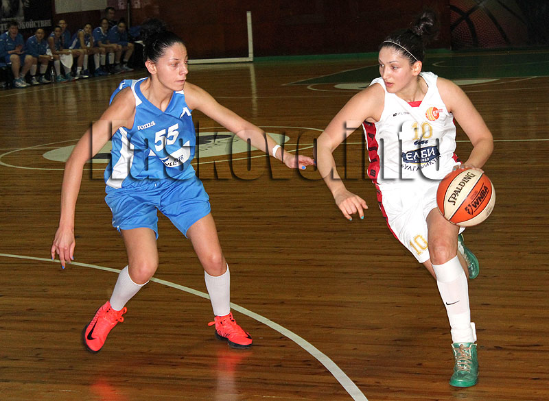 Баскетбол Баскетбол