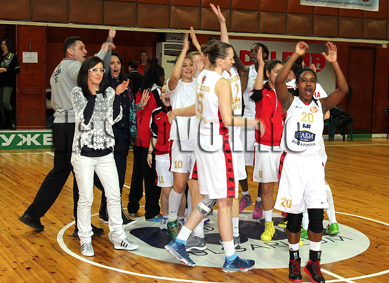 Баскетбол Баскетбол