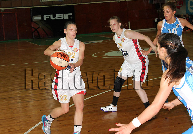 Баскетбол Баскетбол