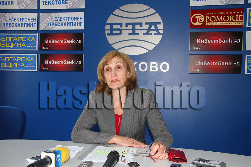 Смиляна Нитова Смиляна Нитова