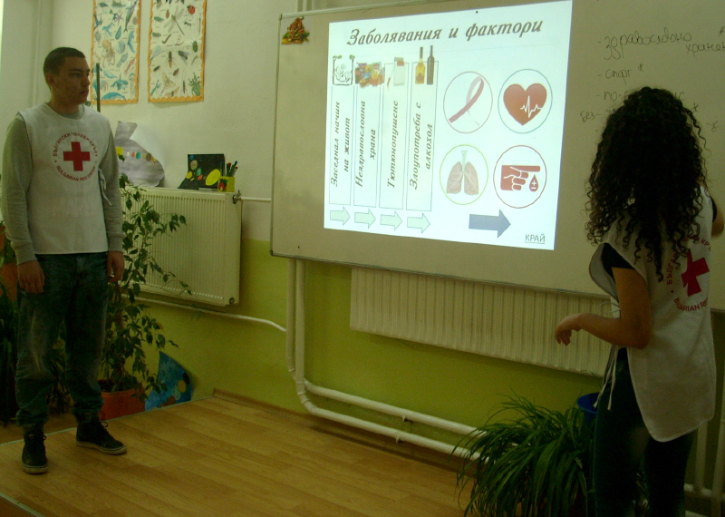 Обучение Обучение