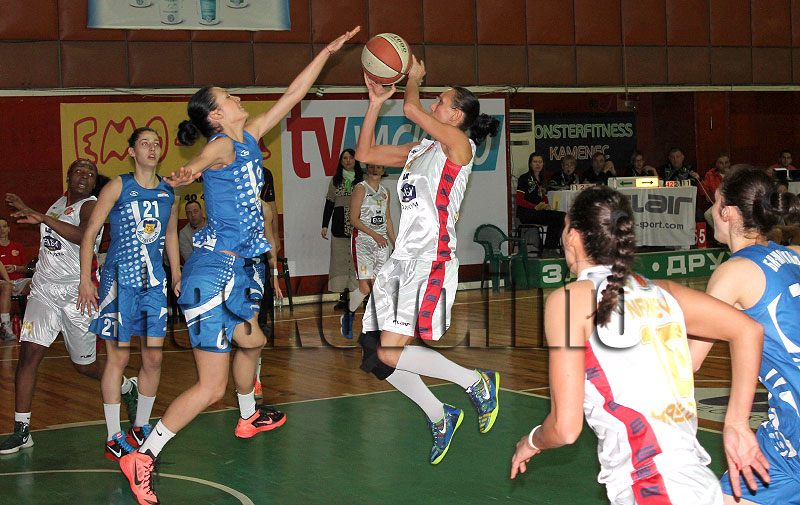 Баскетбол Баскетбол