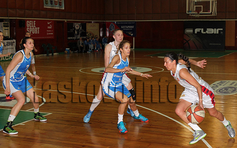 Баскетбол Баскетбол