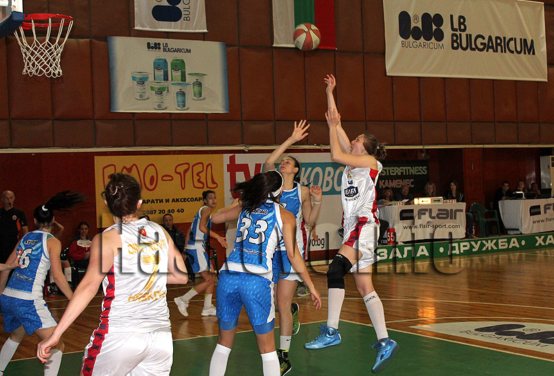 Баскетбол Баскетбол