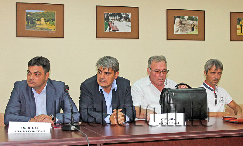 Инвестиции