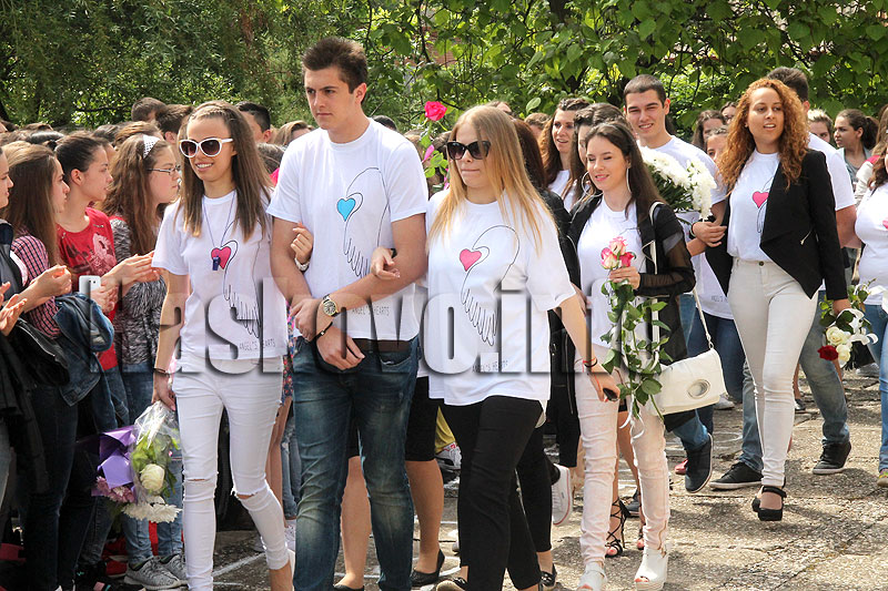 Изпращане Изпращане