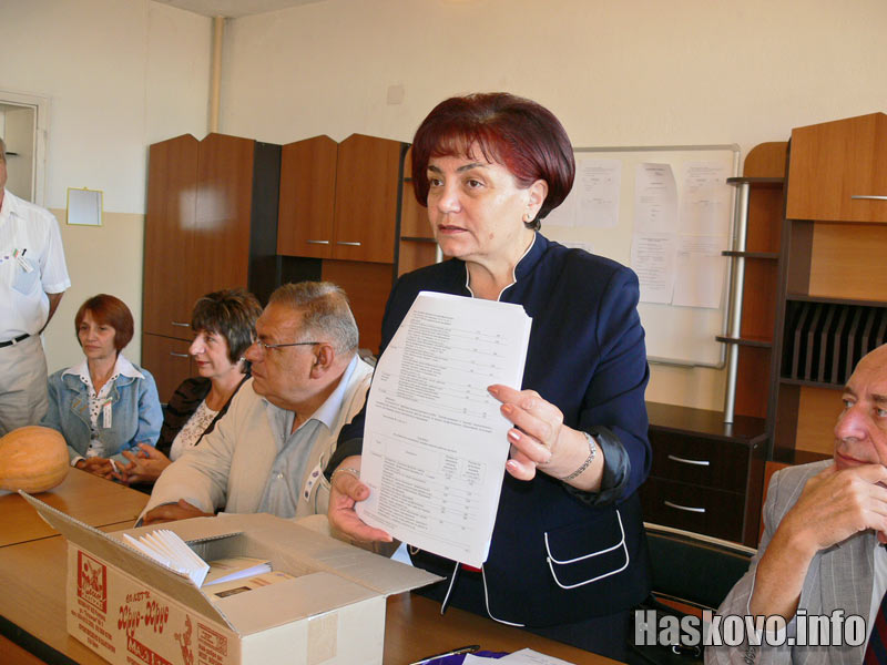 Янка Такева Янка Такева